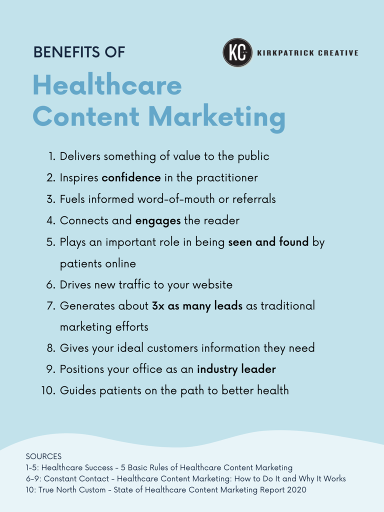 Infographic: Benefits of Healthcare Content Marketing by Kirkpatrick Creative